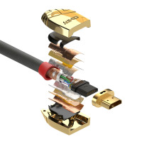 Miniatyr av produktbild för Lindy 37860 HDMI-kabel 0,5 m HDMI Typ A (standard) Grå