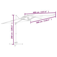 Produktbild för Frihängande parasoll med ventilation vinröd 400x300 cm