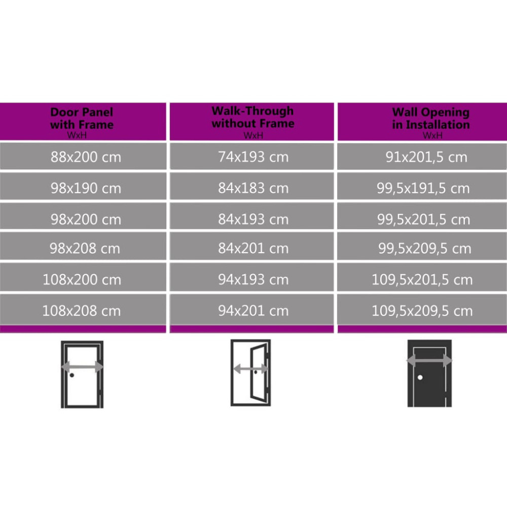 Produktbild för Ytterdörr antracit 98x190 cm PVC