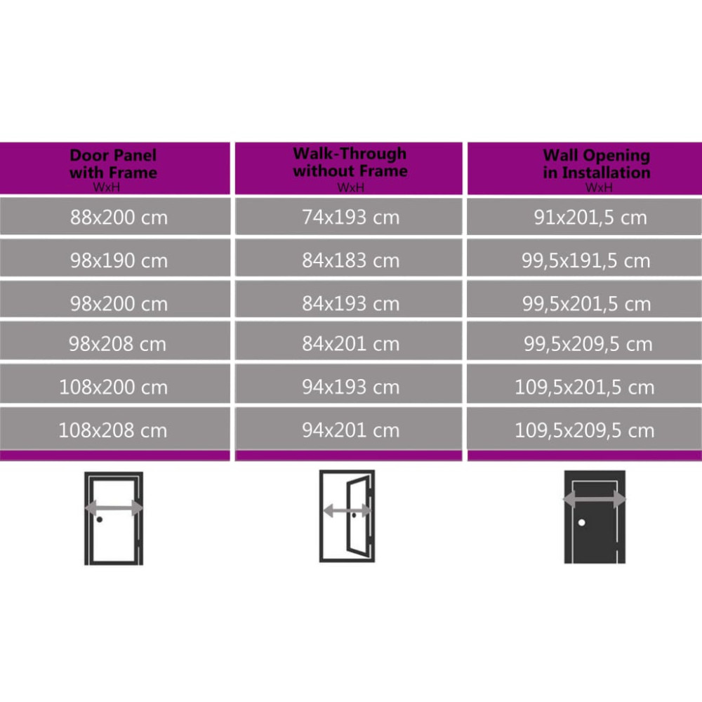 Produktbild för Ytterdörr antracit 98x190 cm PVC