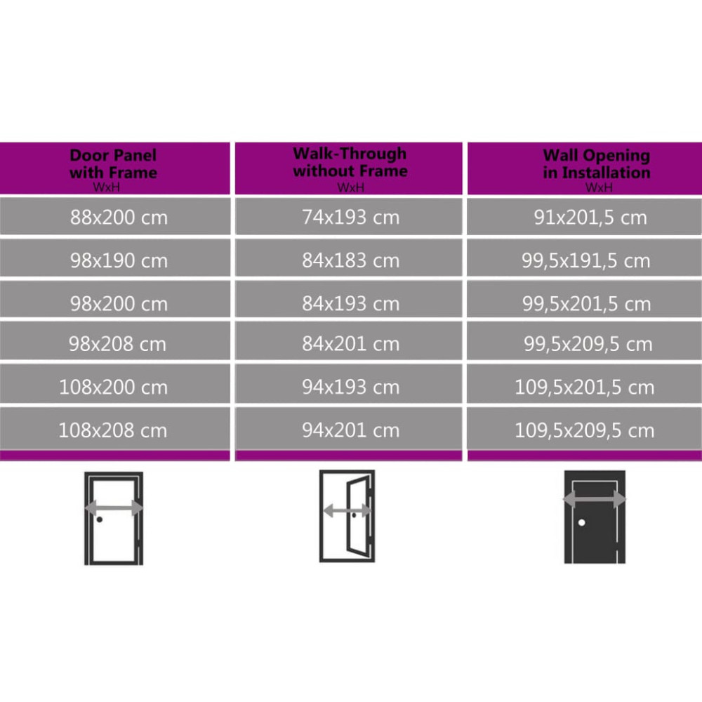 Produktbild för Ytterdörr antracit 98x208 cm PVC