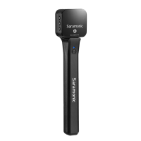 Produktbild för Saramonic Blink 900 Pro HM Handheld microphone adapter