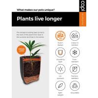 Produktbild för Capi Fyrkantig odlingslåda Nature Rib 40x40 cm elfenben KOFI903