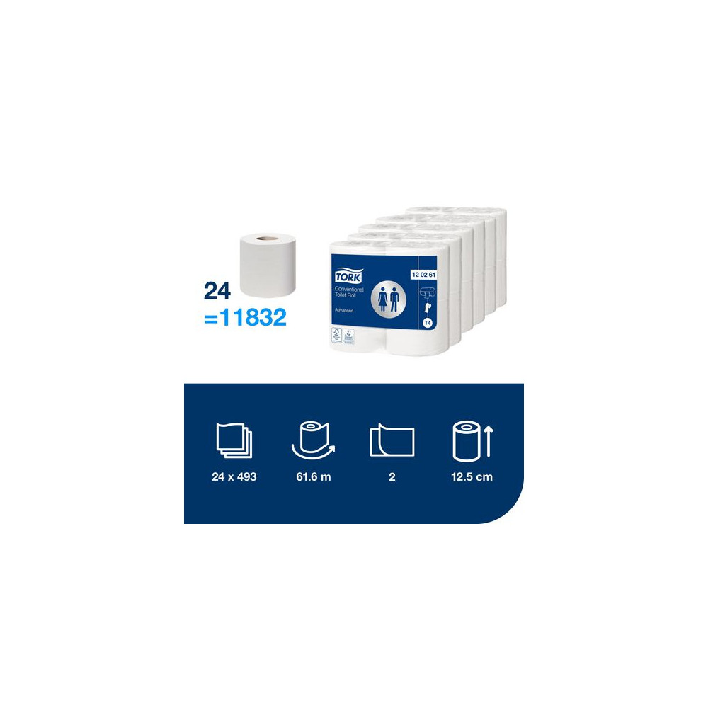 Produktbild för Toalettpapper TORK Adv T4 2-lag 4/fp