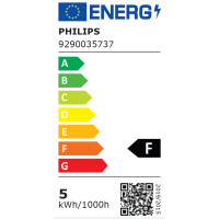 Produktbild för Hue White Ambiance E14 Klot 2-pack