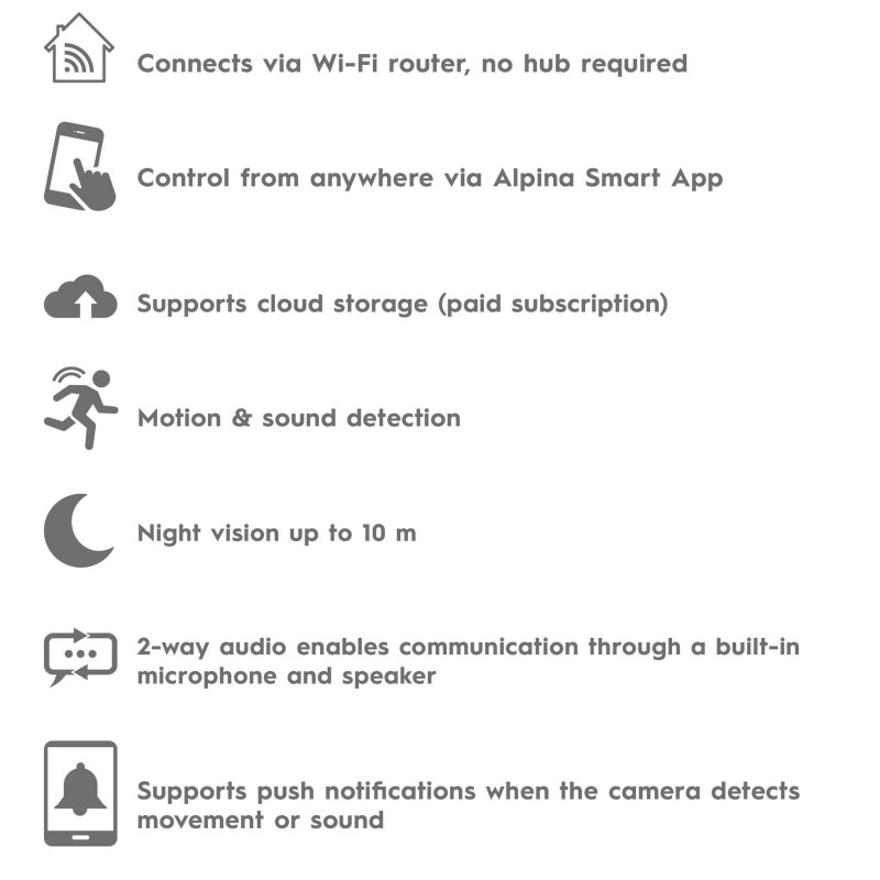 Produktbild för WiFi Smart Inomhus Kamera 1080p Roterbar