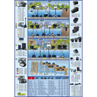 Miniatyr av produktbild för Ubbink Dammfilter set FiltraPure 7000 Plus 37 L 1355972