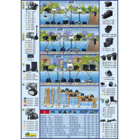 Miniatyr av produktbild för Ubbink Dammfilter set FiltraPure 7000 37 L 1355969