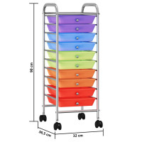 Produktbild för Förvaringsvagn 10 lådor flerfärgad plast