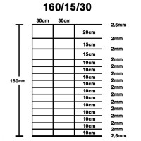 Produktbild för Trädgårdsstängsel galvaniserat stål 50x1,6 m silver