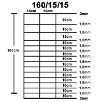 Produktbild för Fårstängsel galvaniserat stål silver 50x1,6 m