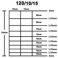 Produktbild för Fårstängsel galvaniserat stål 50x1,2 m silver