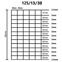 Produktbild för Fårstängsel galvaniserat stål 50x1,25 m silver