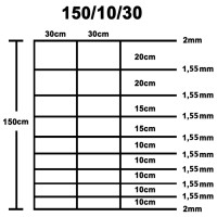 Produktbild för Fårstängsel galvaniserat stål 50x1,5 m silver