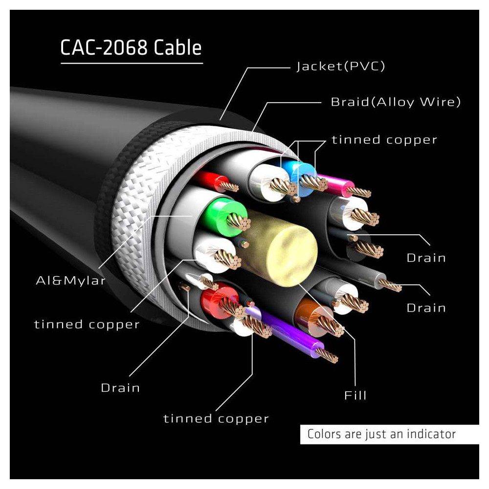 Produktbild för CLUB3D DisplayPort 1.4 HBR3 Cable 2m/6.56ft M/M 8K60Hz