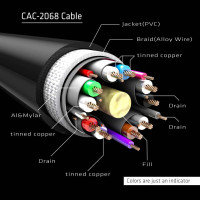 Produktbild för CLUB3D DisplayPort 1.4 HBR3 Cable 2m/6.56ft M/M 8K60Hz