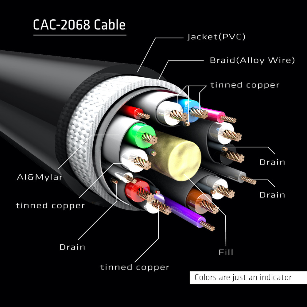 Produktbild för CLUB3D DisplayPort 1.4 HBR3 Cable 2m/6.56ft M/M 8K60Hz