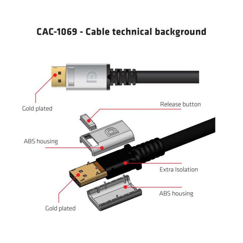 Produktbild för CLUB3D DisplayPort 1.4 HBR3 8K Cable M/M 4m /13.12ft