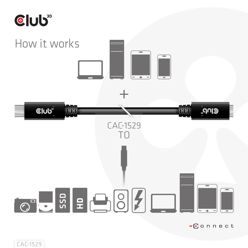 Produktbild för CLUB3D CAC-1529 USB-kablar 2 m USB 3.2 Gen 1 (3.1 Gen 1) USB C Svart