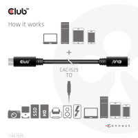 Produktbild för CLUB3D CAC-1529 USB-kablar 2 m USB 3.2 Gen 1 (3.1 Gen 1) USB C Svart