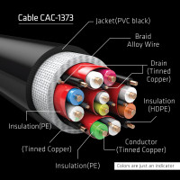 Produktbild för CLUB3D cac-1373 HDMI Svart