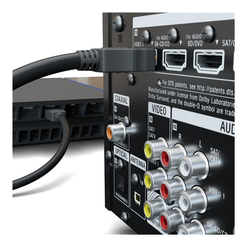 Produktbild för Goobay 41083 HDMI-kabel 1,5 m HDMI Typ A (standard) 2 x HDMI Type A (Standard) Svart