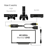 Produktbild för CLUB3D HDMI 2.0 TO DISPLAYPORT 1.2 4K60HZ HDR M/F ACTIVE ADAPTER Svart