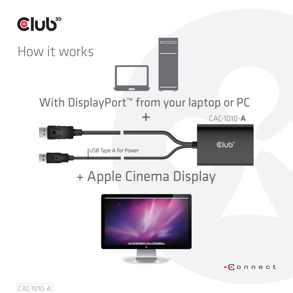 Produktbild för CLUB3D CAC-1010-A videokabeladapter 0,6 m DisplayPort DVI-D + USB