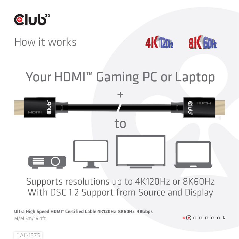Produktbild för CLUB3D CAC-1375 HDMI-kabel 5 m HDMI Typ A (standard) Svart