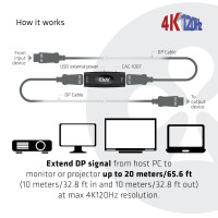 Produktbild för Club 3D CAC-1007 - repeater - DisplayPort