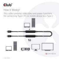 Produktbild för CLUB3D CAC-1535 USB-kablar 5 m USB 3.2 Gen 2 (3.1 Gen 2) USB C Svart