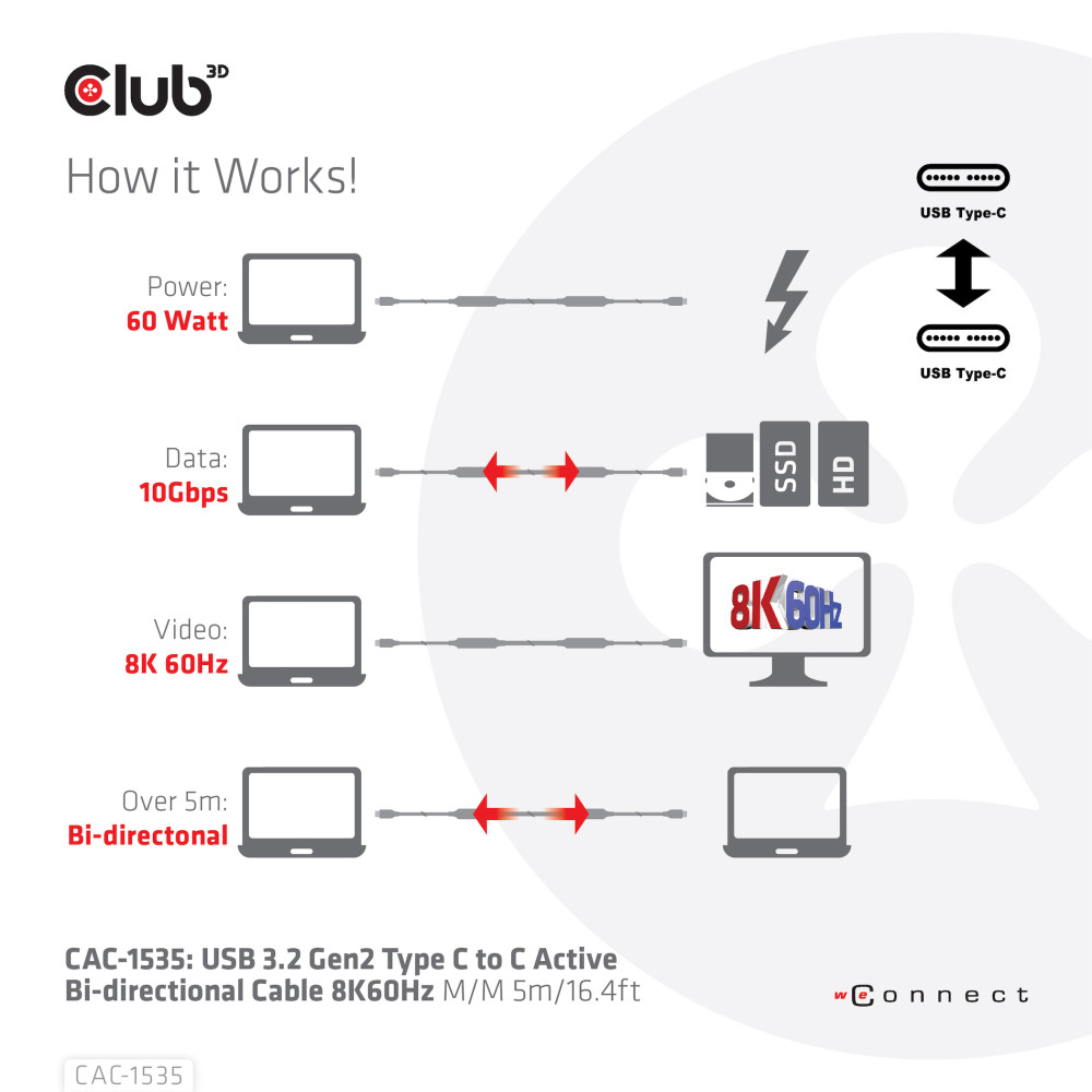 Produktbild för CLUB3D CAC-1535 USB-kablar 5 m USB 3.2 Gen 2 (3.1 Gen 2) USB C Svart