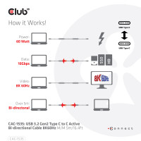 Produktbild för CLUB3D CAC-1535 USB-kablar 5 m USB 3.2 Gen 2 (3.1 Gen 2) USB C Svart