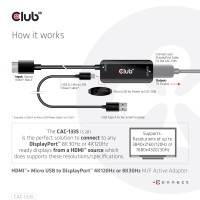 Produktbild för CLUB3D CAC-1335 videokabeladapter 1 m HDMI + USB DisplayPort
