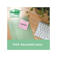 Produktbild för Notes POST-IT SS 76x76mm re sort.f 4/fp