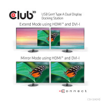 Miniatyr av produktbild för CLUB3D SenseVision USB3.0 Dual Display Docking Station