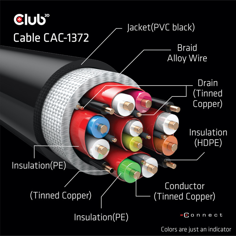 Produktbild för CLUB3D Ultra High Speed HDMI 4K120Hz, 8K60Hz Certified Cable 48Gbps M/M 2 m / 6.56 ft