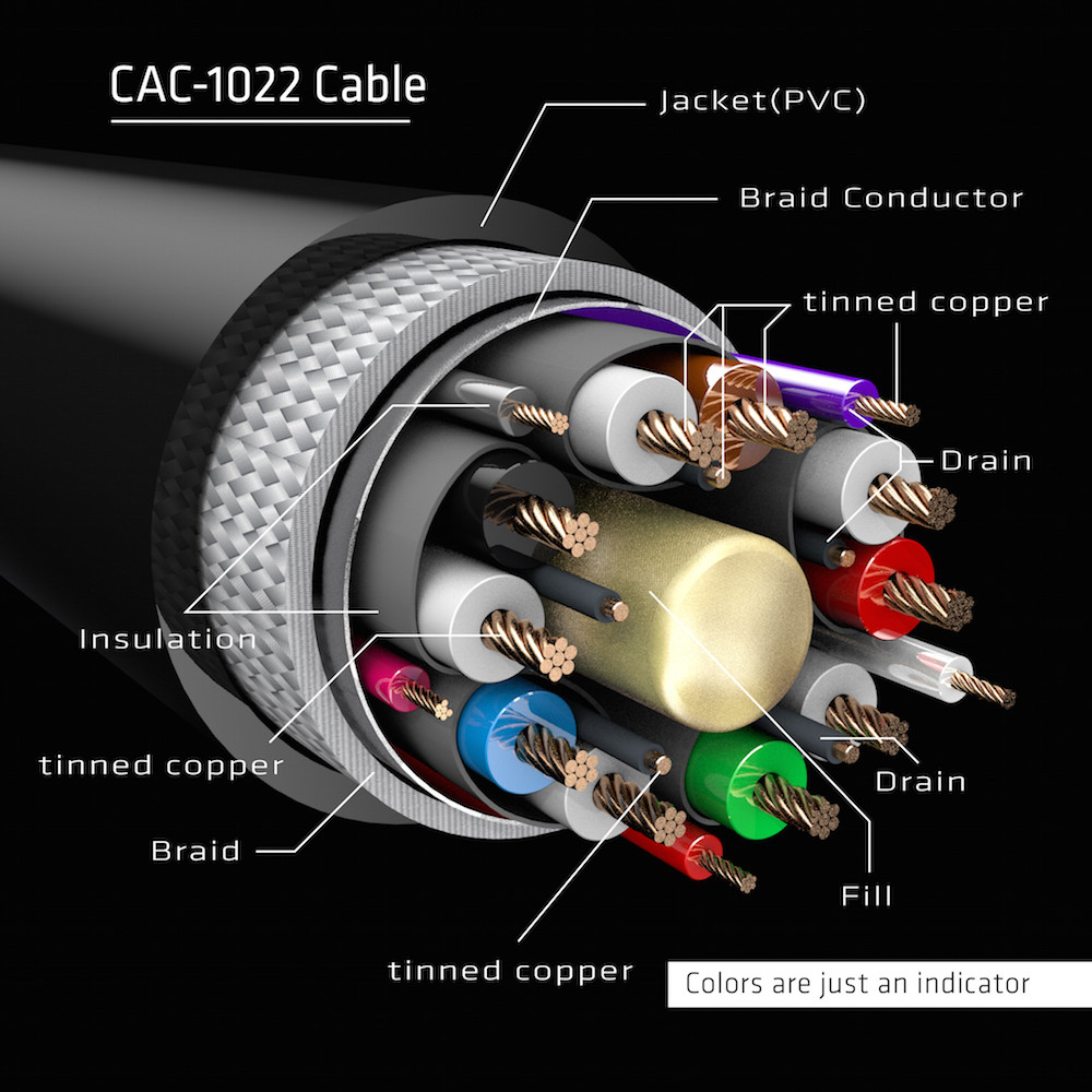 Produktbild för CLUB3D CAC-1022 videokabeladapter 2 m Displayport 1.4 Svart