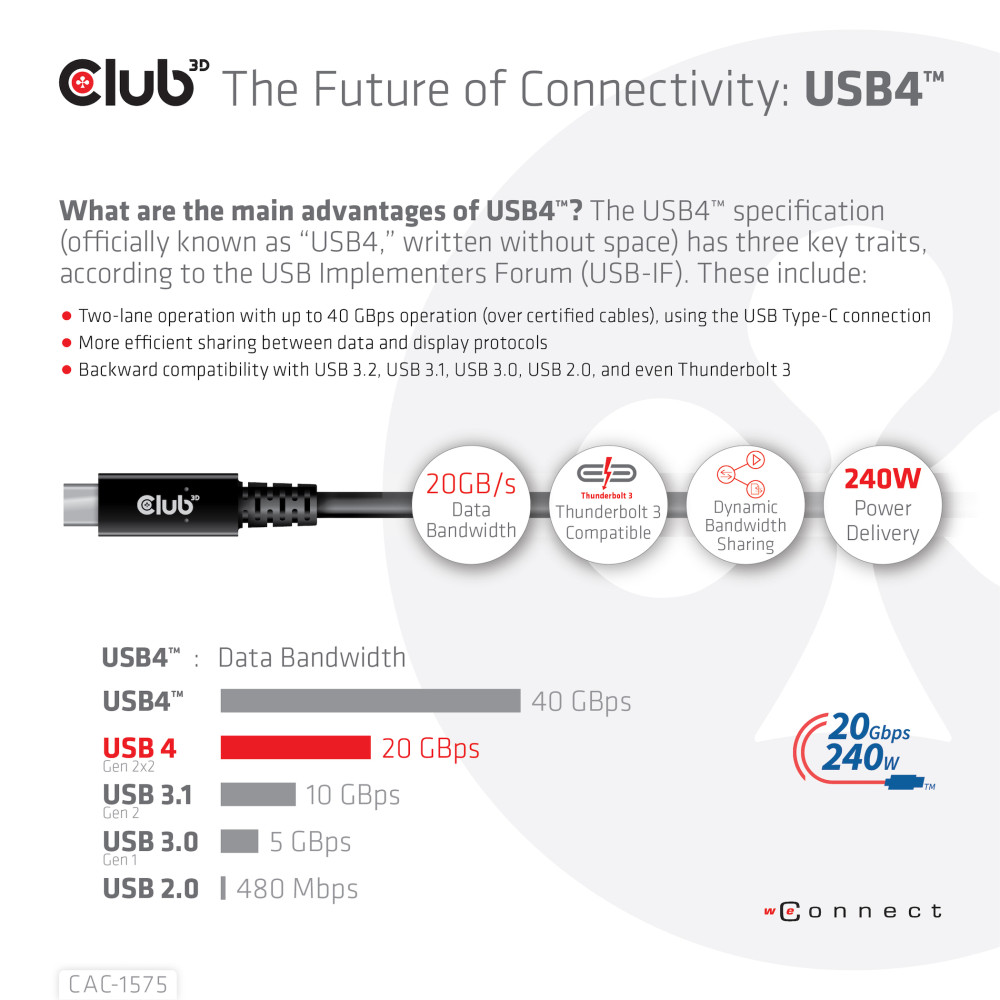 Produktbild för CLUB3D CAC-1575 USB-kablar 2 m USB4 Gen 2x2 USB C Svart