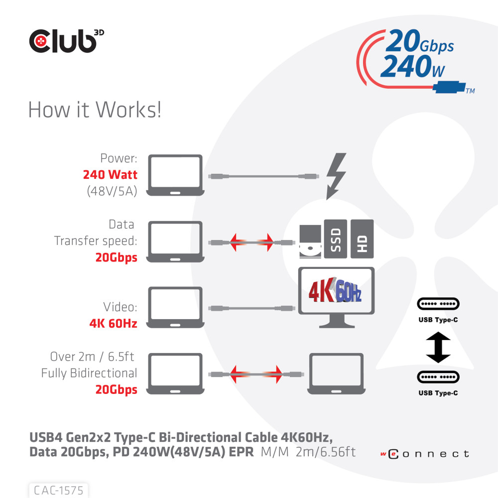 Produktbild för CLUB3D CAC-1575 USB-kablar 2 m USB4 Gen 2x2 USB C Svart