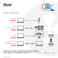 Produktbild för CLUB3D CAC-1575 USB-kablar 2 m USB4 Gen 2x2 USB C Svart