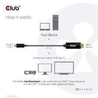 Miniatyr av produktbild för CLUB3D CAC-1334 videokabeladapter 1,8 m HDMI Typ A (standard) USB Type-C
