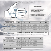 Produktbild för Vallerret Retail Display- Single Hand Model, Black