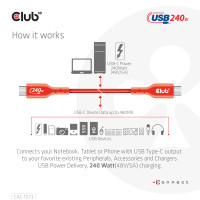 Miniatyr av produktbild för CLUB3D CAC-1573 USB-kablar 2 m USB4 Gen 2x2 USB C Röd