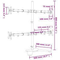 Produktbild för Skärmfäste för 4 skärmar svart stål VESA 75/100 mm
