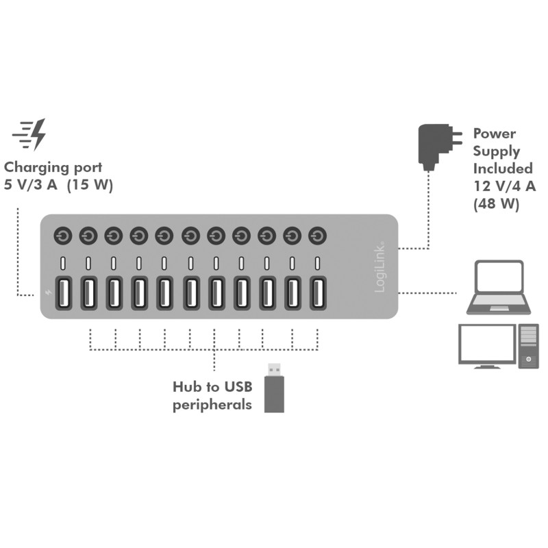 Produktbild för USB-hub 10+1-port med separata På/Av-knappar USB 3.2 Gen 1