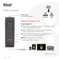 Produktbild för CLUB3D CAC-1917 strömförsörjningsenheter 140 W