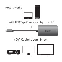 Miniatyr av produktbild för CLUB3D cac-1510 USB C DVI-D Dual link Grå