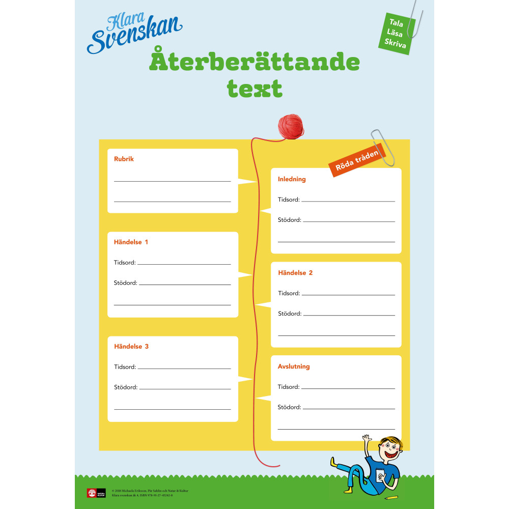 Produktbild för Klara svenskan åk 4 Affischer (bok)