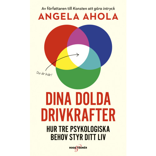 Angela Ahola Dina dolda drivkrafter : hur tre psykologiska behov styr ditt liv (pocket)